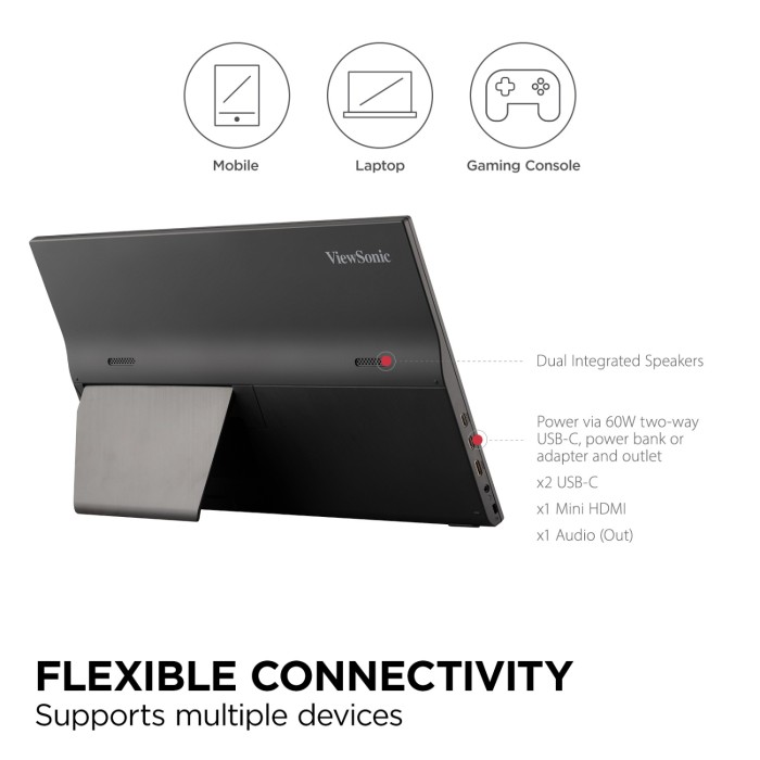 ViewSonic VA1650 Monitor portátil - panel IPS, USB-C Sucesor VA1655 VS18172 - Imagen 3