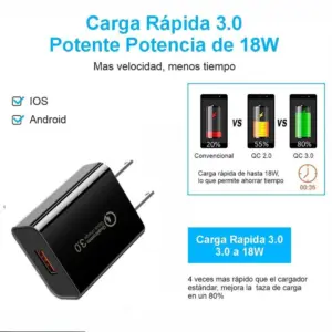 Cargador de Pared CARGA RAPIDA PD 18W QC3.0 USB 3.0 Tipo C NETCOM