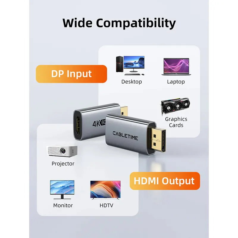 Adaptador de DisplayPort macho a HDMI hembra 4K 60Hz - CABLETIME | CP21A - Imagen 3